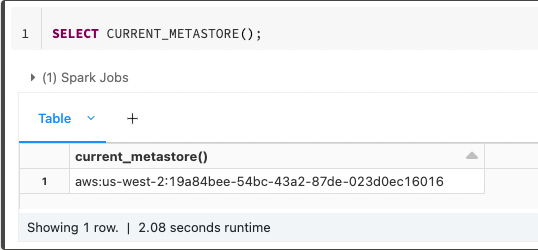 CURRENT_METASTORE örneği