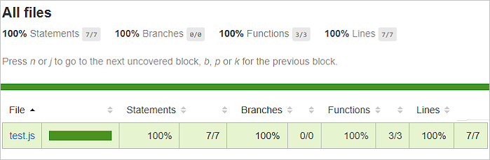 Html raporlarını görüntüleme