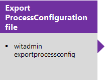 ProcessConfig tanım dosyasını dışarı aktarma