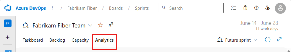 Sprint'ler için Azure DevOps Analytics sekmesini gösteren ekran görüntüsü.