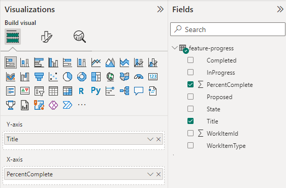 Özellik İlerleme durumu yığılmış çubuk grafik raporu için Power BI Görselleştirmeleri ve Alanlar seçimlerinin ekran görüntüsü. 