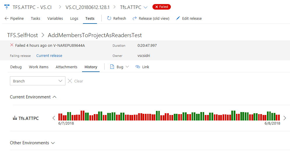 Bağlam içi test geçmişi