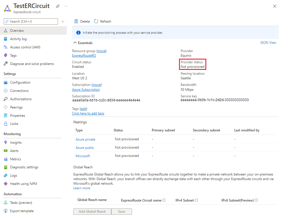 ExpressRoute Tanıtım Bağlantı Hattı'nın Genel Bakış sayfasını gösteren ve Sağlayıcı durumunun Sağlanmadı olarak ayarlandığı kırmızı bir kutuyla gösterilen ekran görüntüsü.