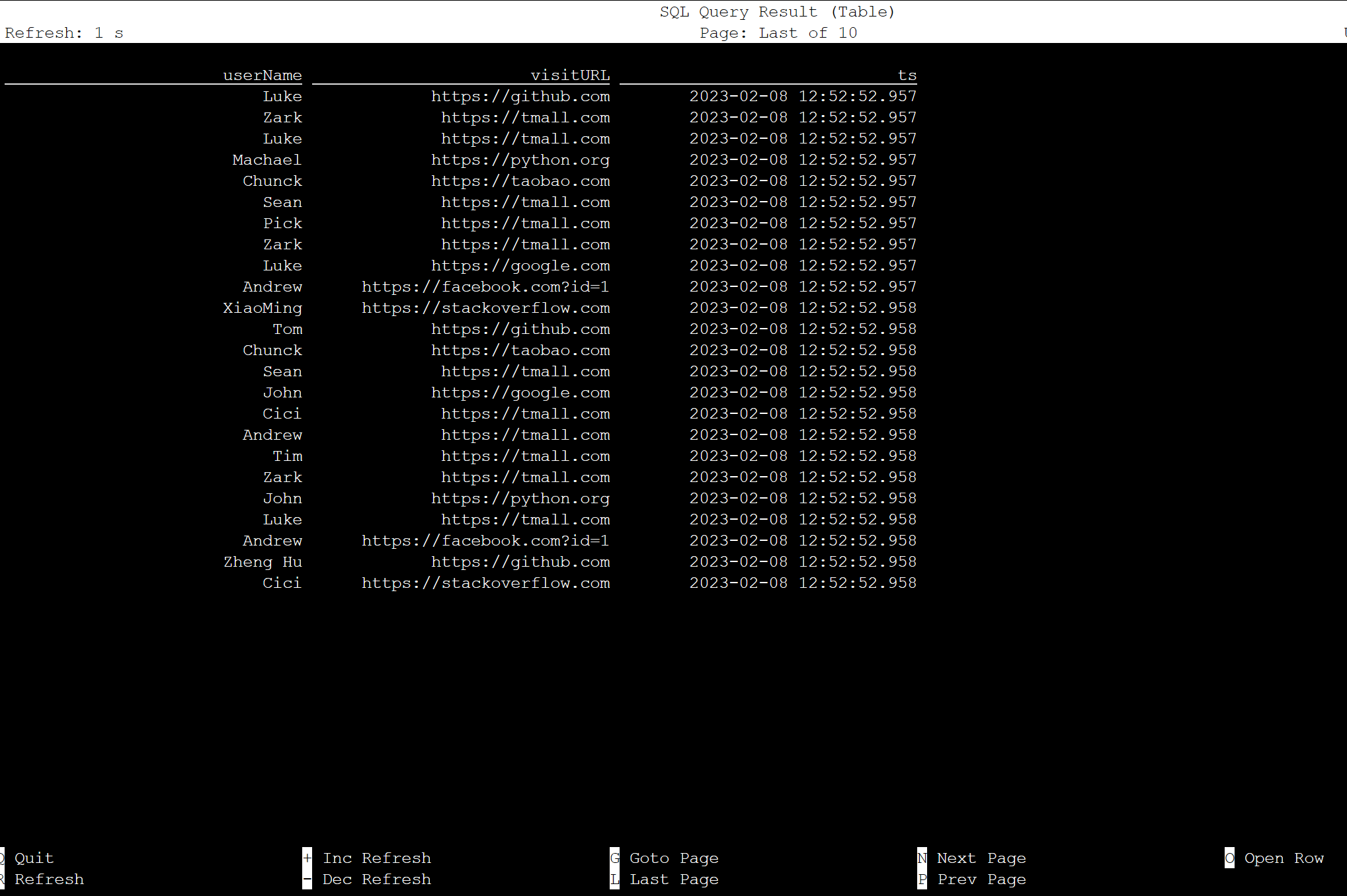 Flink SQL'de Kafka tablosu oluşturma ve seçme adımlarını gösteren ekran görüntüsü.