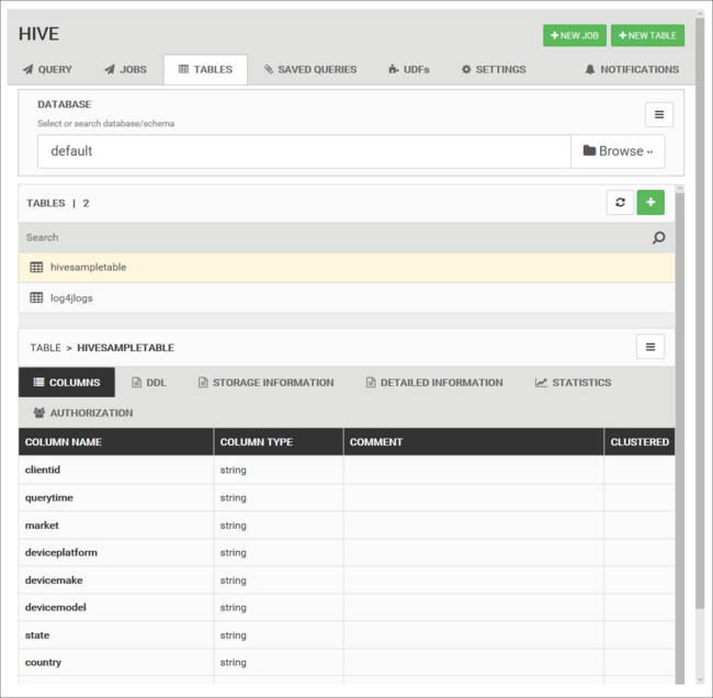 Apache Hive tabloları sekmesinin görüntüsü.