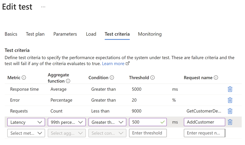 Azure portalında bir yük testi için 'Test ölçütleri' bölmesinin ekran görüntüsü ve test ölçütü ekleme alanlarını vurgular.