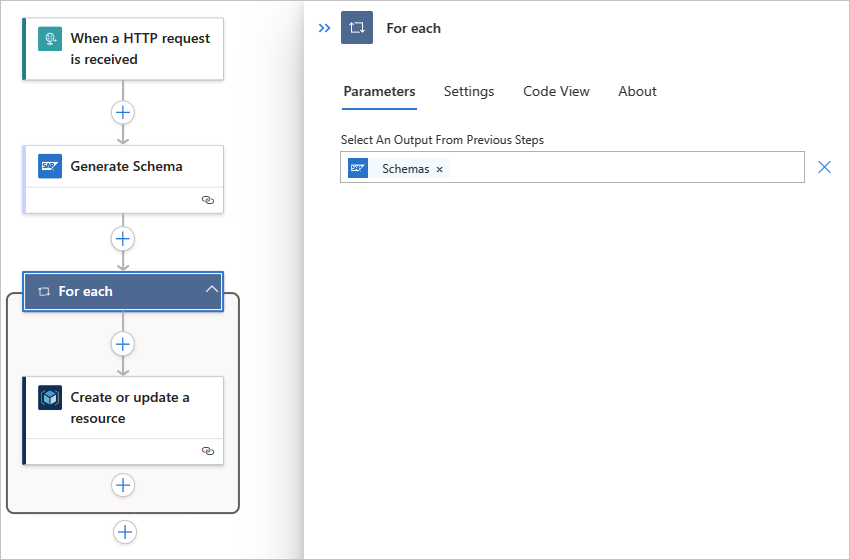 Standart iş akışını ve dahil edilen Azure Resource Manager eylemini içeren her döngü için ekran görüntüsü.