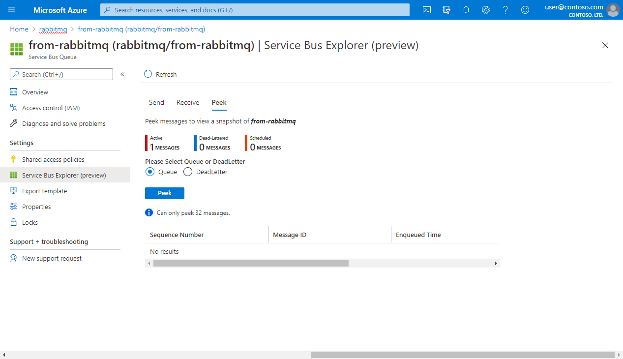 Azure Service Bus Kuyruğu