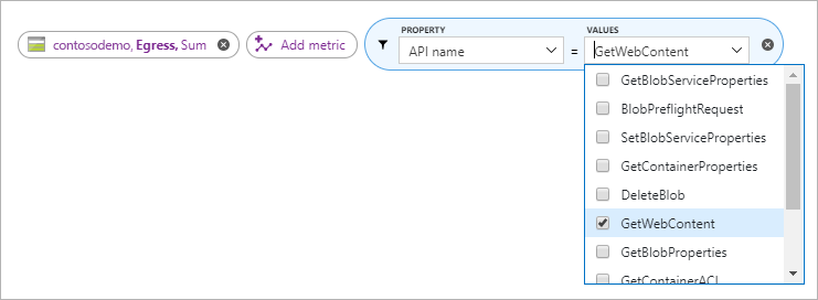 Azure Depolama statik web siteleri ölçümleri GetWebContent