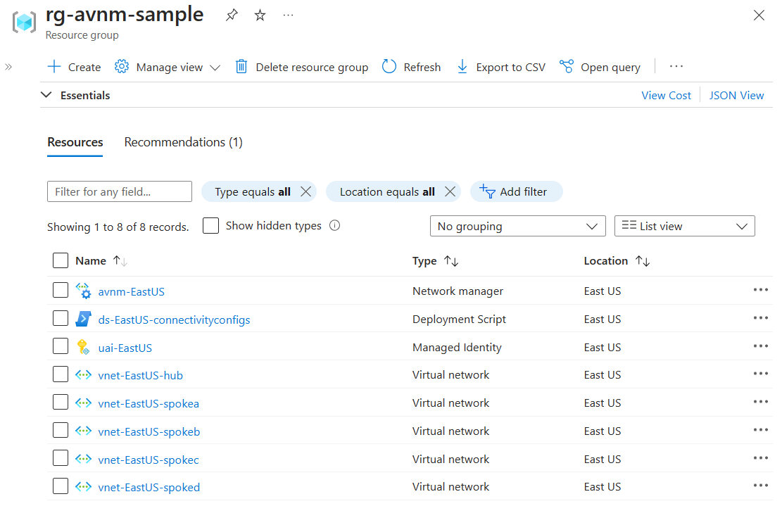 Azure portalında dağıtılan tüm kaynakların ekran görüntüsü.