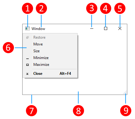 WPF penceresinin bölümlerini gösteren ekran görüntüsü.