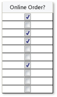 DataGridCheckBox sütunu