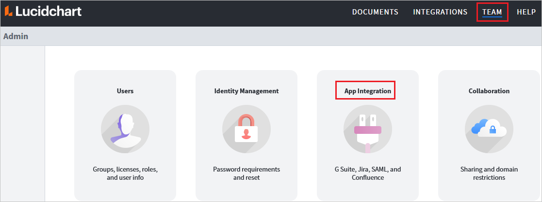 Lucidchart yönetici konsolunun ekran görüntüsü. Ekip menüsü vurgulanır ve açılır. Yönetici'nin altında Uygulama Tümleştirmesi vurgulanır.