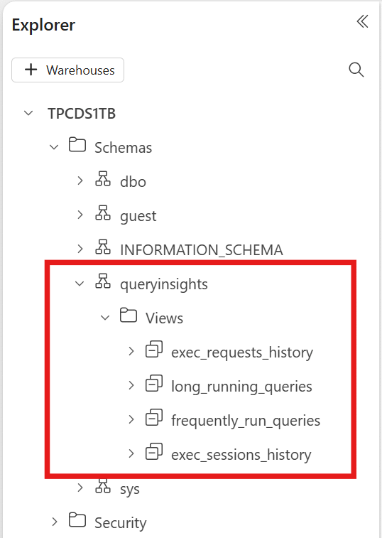 Şemalar, queryinsights, Views altında sorgu içgörüleri görünümlerinin nerede bulunacağı gösteren Doku Gezgini'nin ekran görüntüsü.