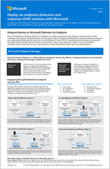 Uç Nokta için Microsoft Defender dağıtım stratejisinin küçük resim görüntüsü.