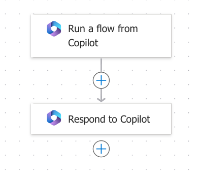 Copilot Studio'tan çağrılan Power Automate akış şablonunun ekran görüntüsü.