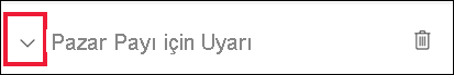 Uyarıları yönetme penceresini gösteren ekran görüntüsü. Pazar Payı Uyarısı uyarısının yanındaki ok vurgulanır.