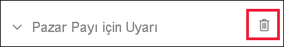 Uyarıları yönetme penceresini gösteren ekran görüntüsü. Pazar Paylaşımı Uyarısı uyarısının yanında çöp kutusu simgesi vurgulanır.