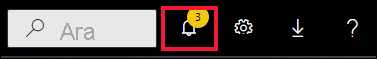 Power BI menü çubuğunu gösteren ekran görüntüsü. Arama kutusu ve birkaç simge düğmesi görünür. Bildirim simgesi vurgulanır.