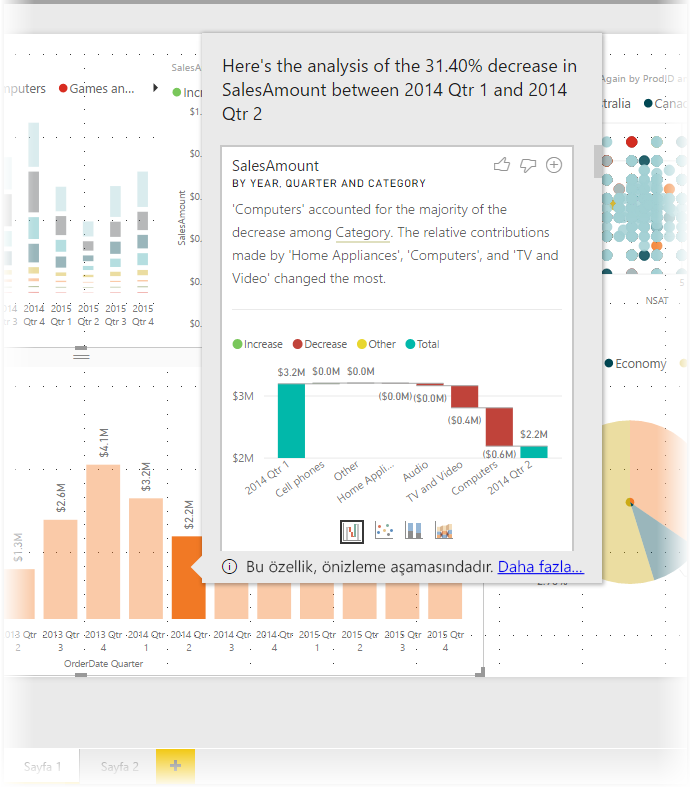 Screenshot of insights shown in visual.