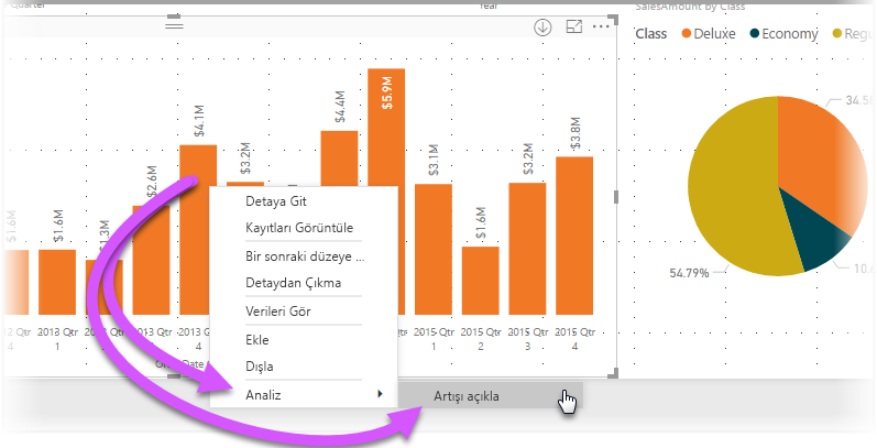 Screenshot of a visual, highlighting Analyze and Explain the increase in the right-click menu.