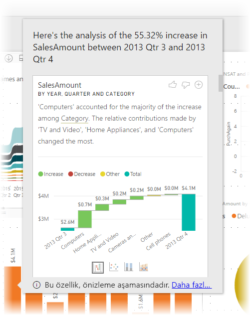 Screenshot of an insights pop-up window.