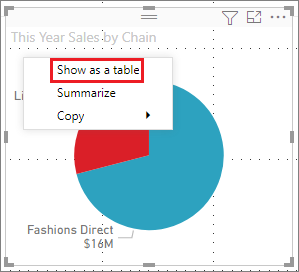 Screenshot that shows where to find the Visual table feature in Power BI Desktop. The feature is visible in a shortcut menu.