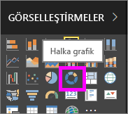 Halka simgesini vurgulayan Görselleştirmeler bölmesinin ekran görüntüsü.