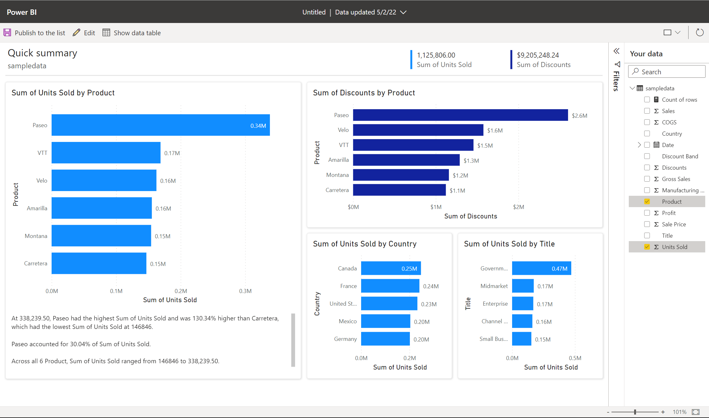 Screenshot of Create a quick report from a SharePoint list.