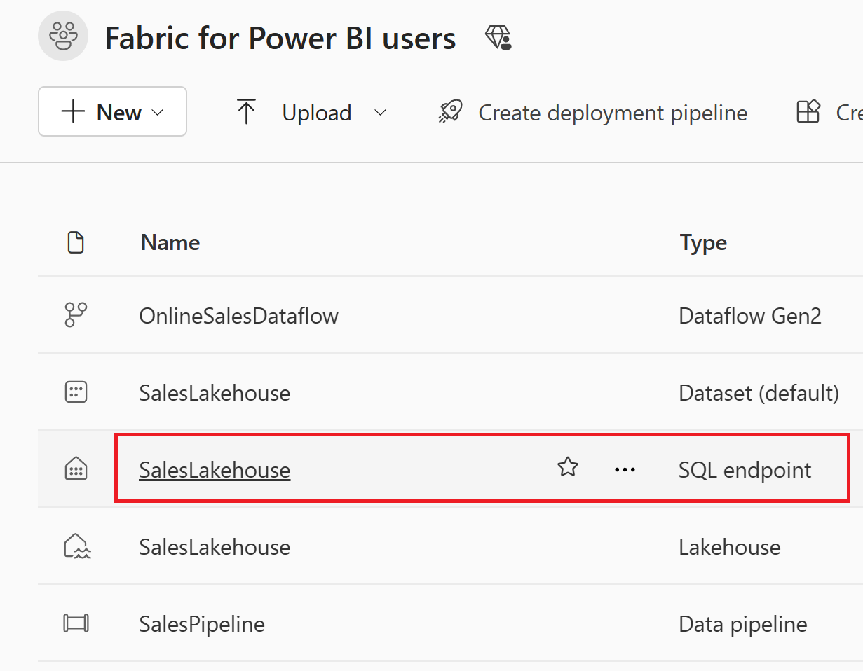 Çalışma alanında SQL uç noktası öğesinin ekran görüntüsü.