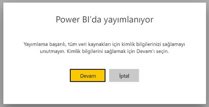 Power BI'da Yayımla iletişim kutusunun ekran görüntüsü.