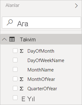 Screenshot of Power BI Desktop showing calculated columns in the Fields view.