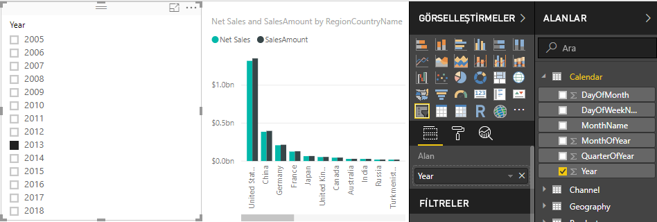 Yıla göre dilimlenmiş Net Sales ve SalesAmount grafiğinin ekran görüntüsü.