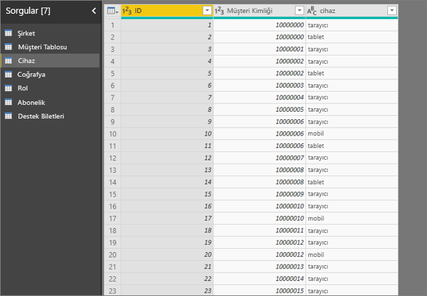 Screenshot of a related table defined at a more granular level than the table that contains your metric.