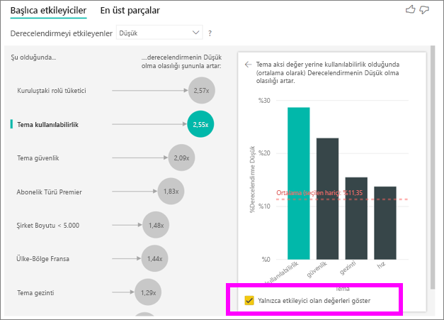 Screenshot of check box to only show values that are influencers.