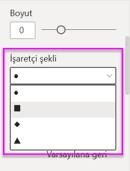 Screenshot of the Shape Type drop-down list showing the Marker shape options for a chart in Power BI.