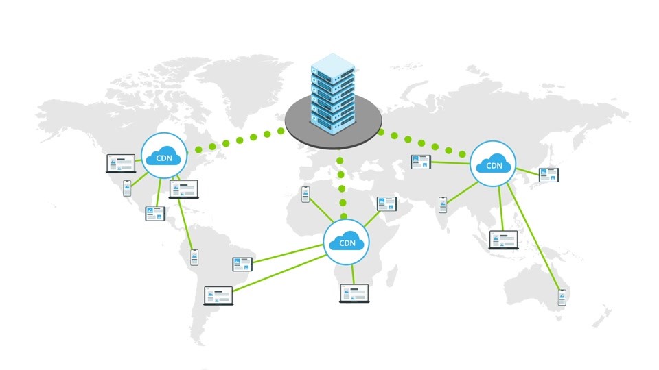 Üç farklı kıtadaki Content Delivery Network sunucularını gösteren dünya diyagramı. Her sunucu, sunucunun bulunduğu kıtada veya kıtanın yakınında olan kullanıcılara bağlanır ekran görüntüsü.