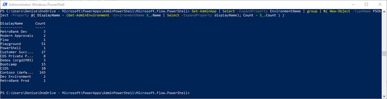 Get-AdminPowerApp ortamı