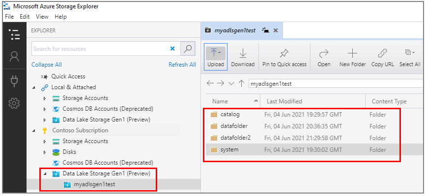 Data Lake Storage 1. Nesil hesabının seçili olduğu ana bölmeyi ve hesaptaki klasörlerin listesini gösterir