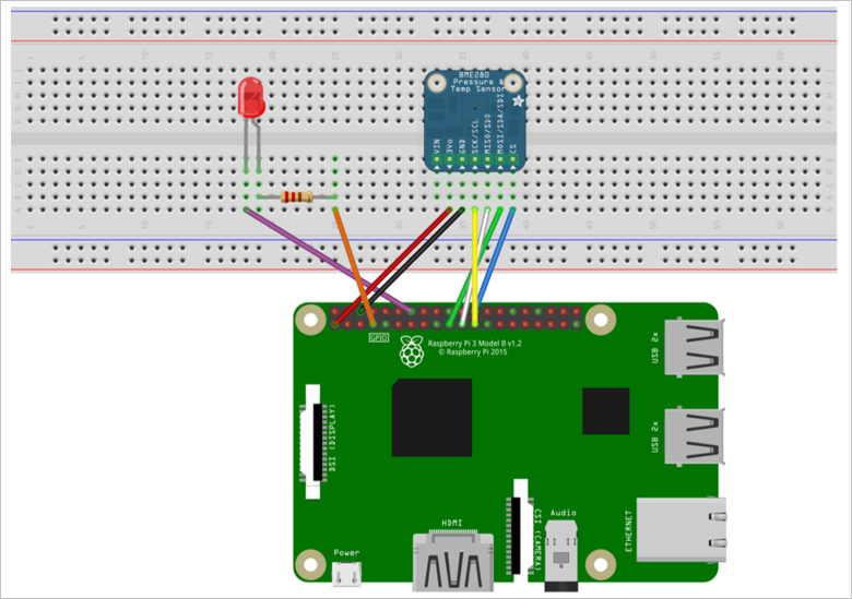 Raspberry Pi için donanım kurulumu