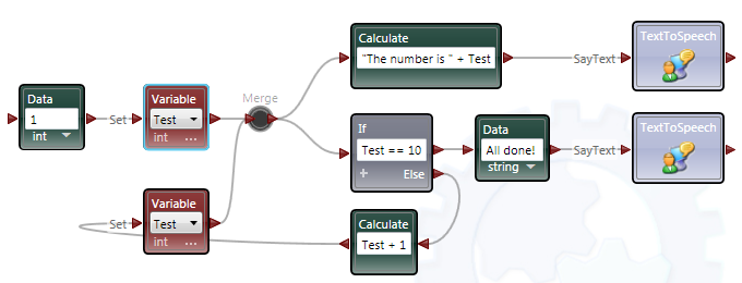 Bb483088.Diagram(en-us,MSDN.10).png