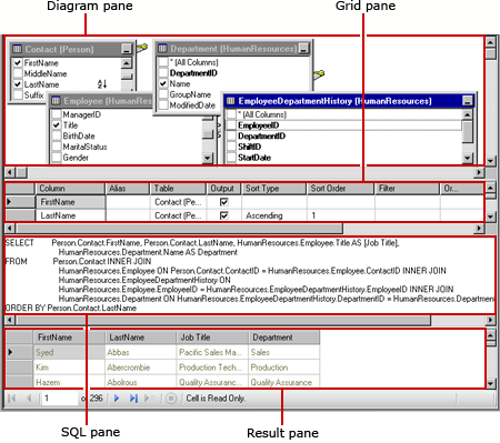 SQL sorgusu için grafik sorgu tasarımcısı