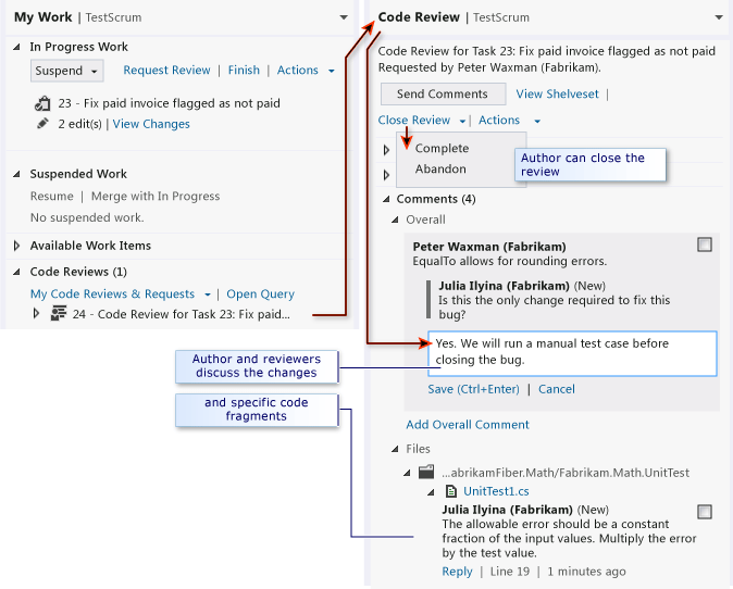 My Work page - code review item. Code Review page - Overall comment, file comment, Close Review link.