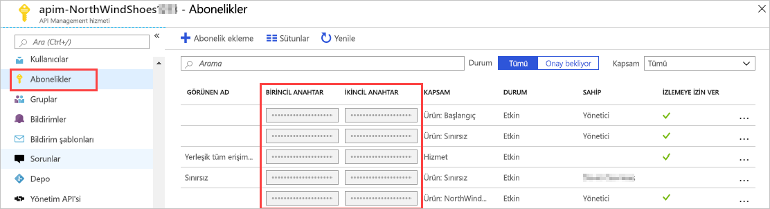 Abonelikler ekranını gösteren resim.