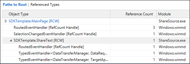 Paths to Root tree for types