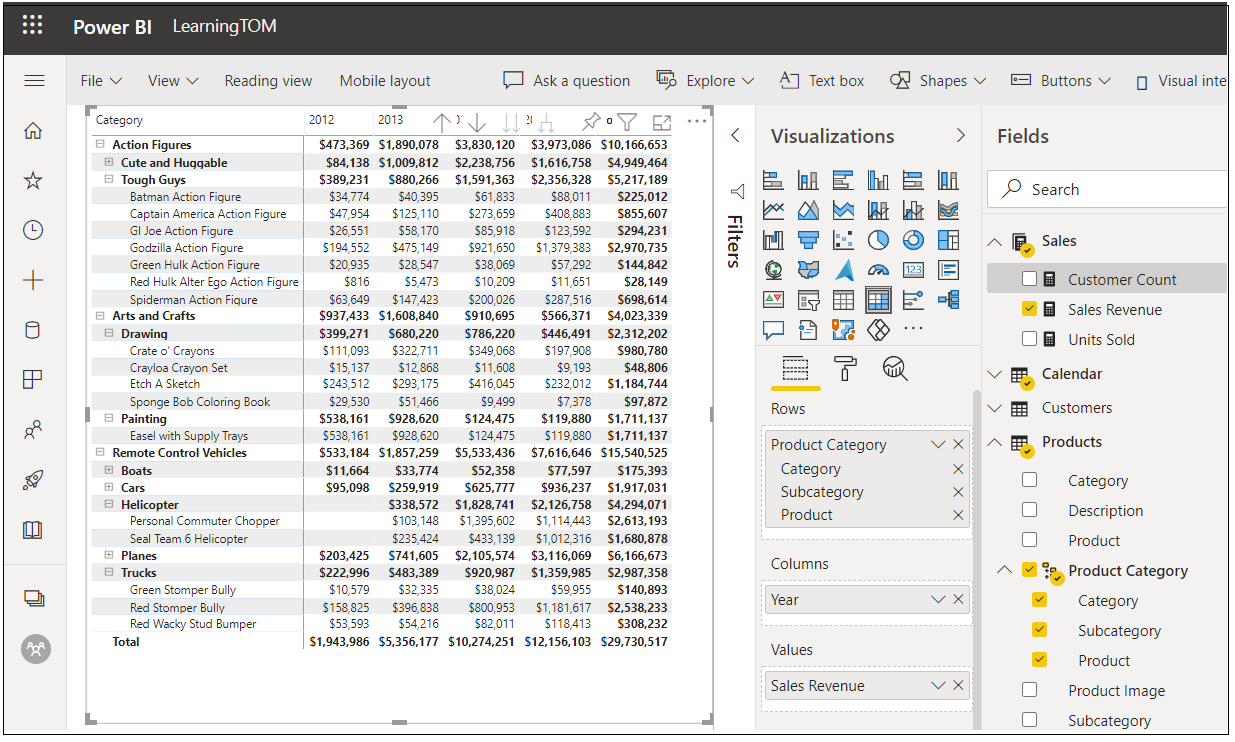 Power BI 服务中的模型报表。