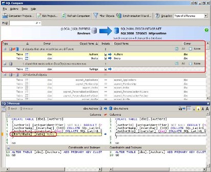 SQL 比较Lists开发和生产数据库之间的差异