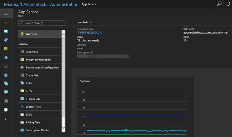 Azure Stack Hub 管理员门户中的应用服务