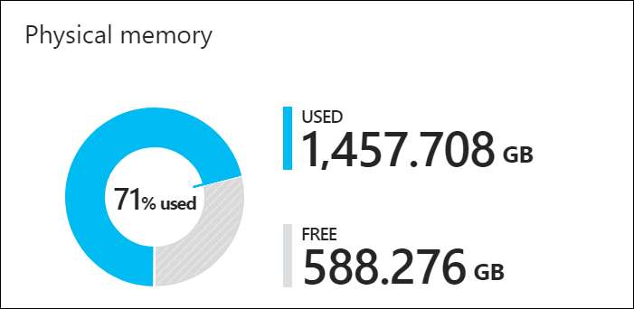 Azure Stack Hub 缩放单元上的物理内存容量