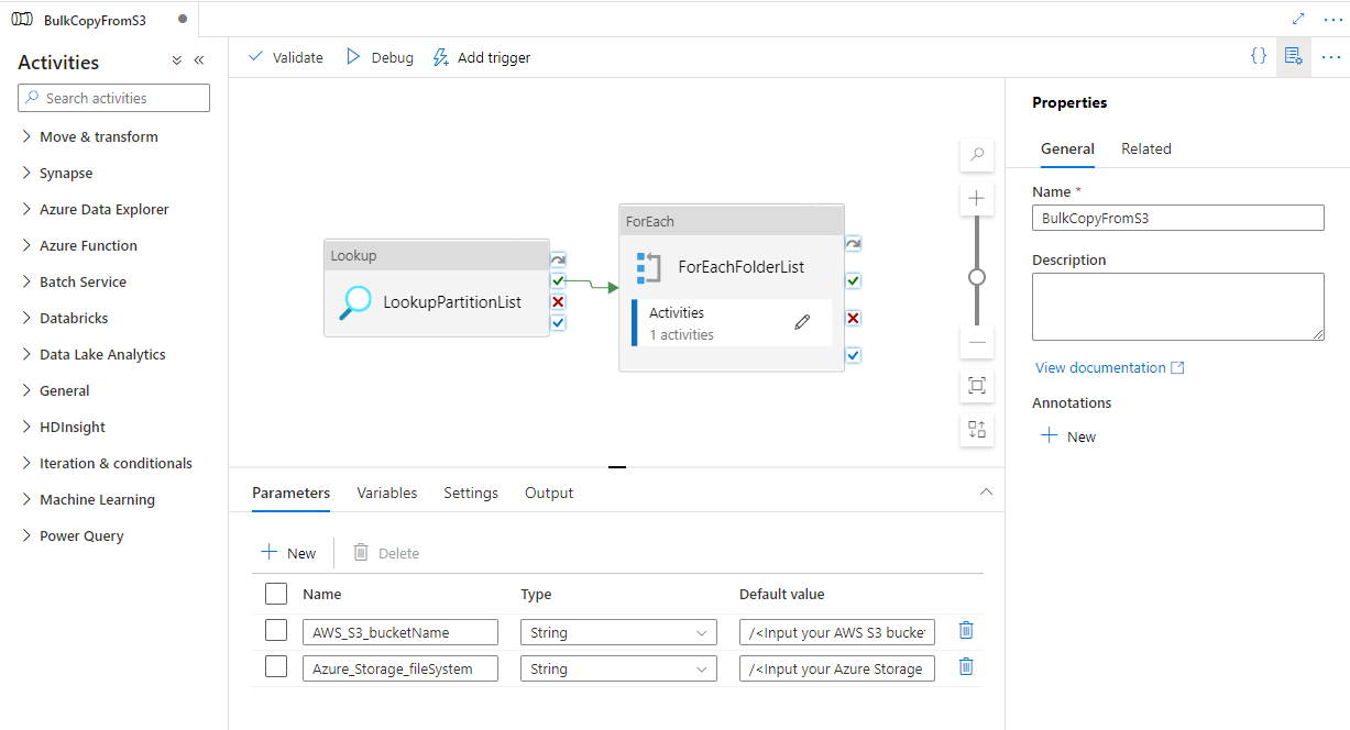 Screenshot that shows the two pipelines and three datasets that were created by using the template.